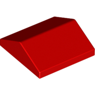 Dachstein 33° 2 × 2 doppelt