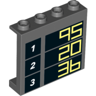 Panel 1 × 4 × 3 (Side support / hollow stud) with '1 95', '2 20' and '3 36' Print Dark Bluish Gray