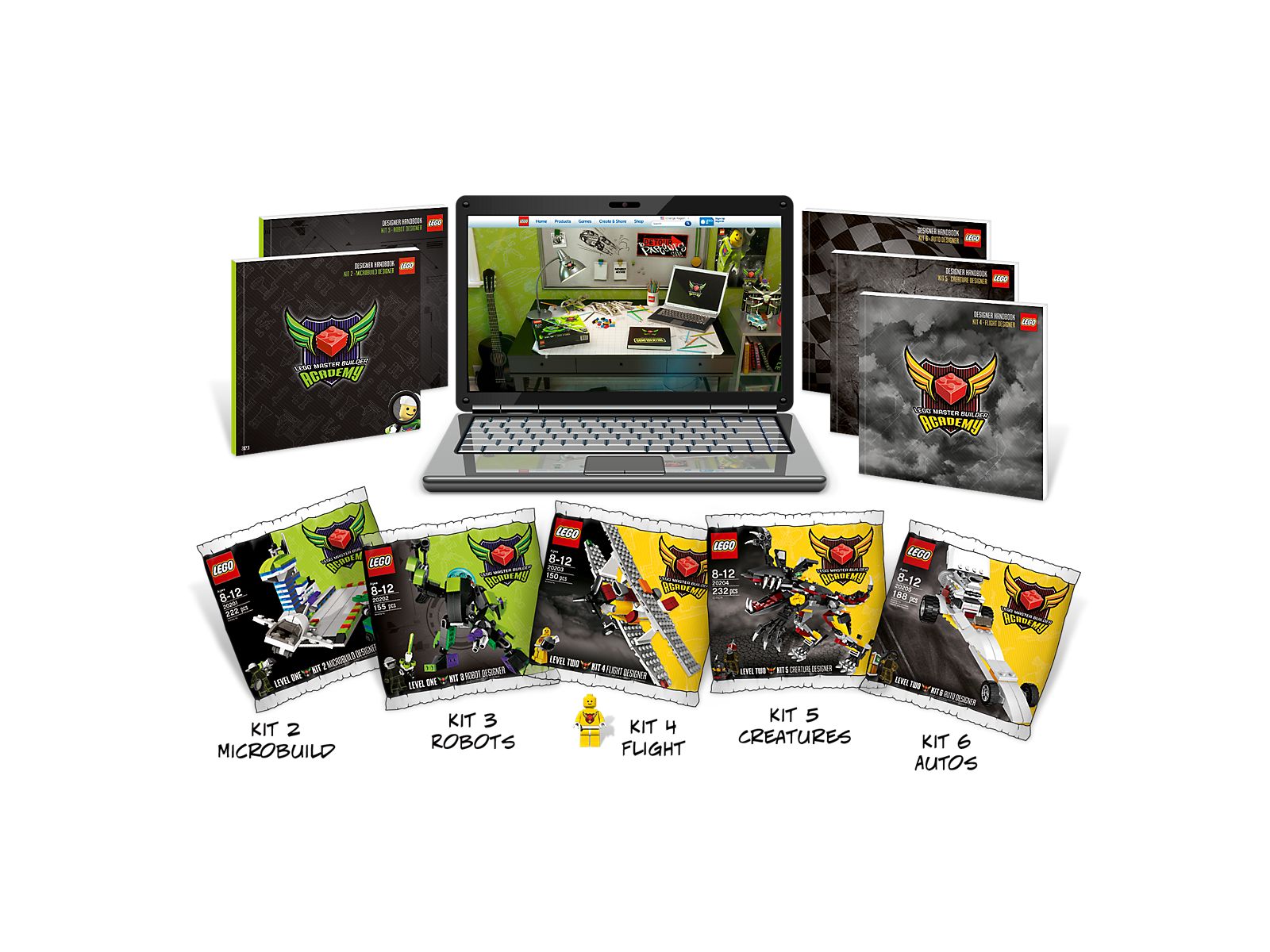 Set 4659018 Kits 2–6 Abonnement